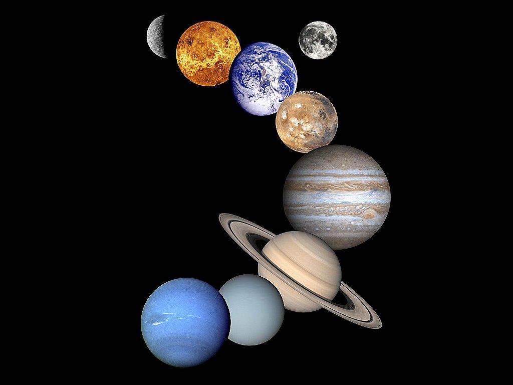 Planets of the Solar System